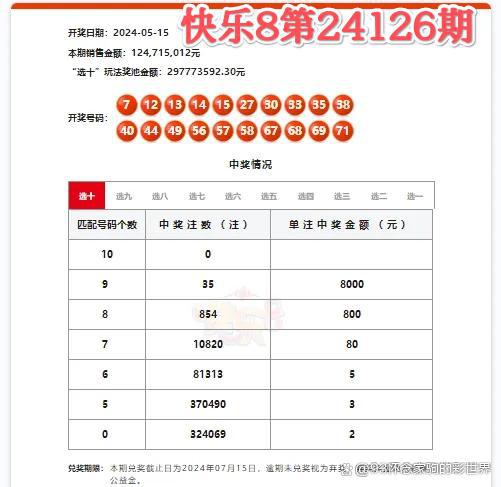 澳门6合生肖彩开奖结果|探索澳门魅力的另一面_公开款.9.597