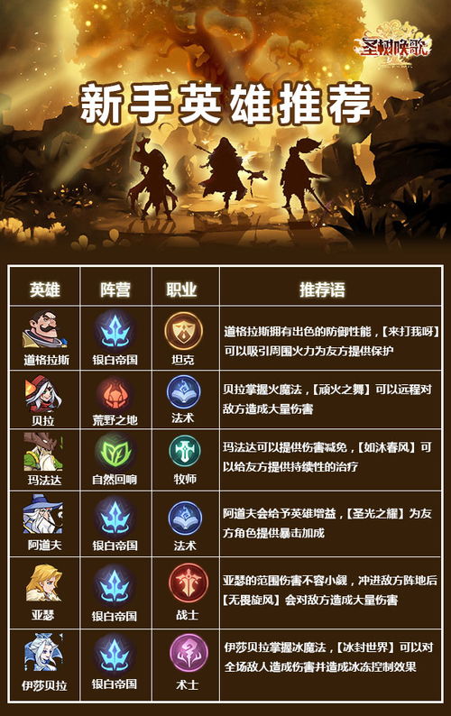 (圣树唤歌新区)圣树唤歌开服时间表：精彩活动抢先知，绝不容错过