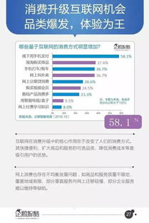 二四六天好彩944cc资料大全|探秘未来科技新趋势_精简版SIP.0.552