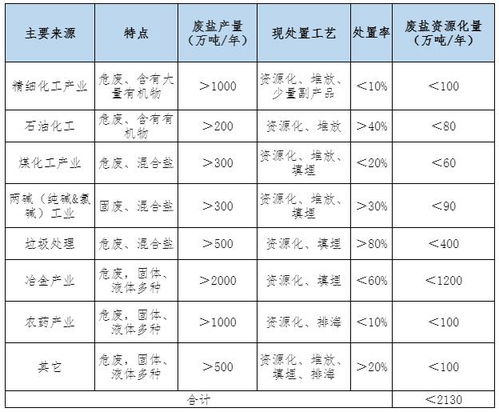 2024正版资料大全|提高资料处理效率的策略_发行款.5.606