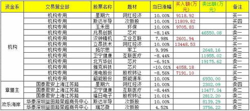 2024澳门49码表图片|经典解释落实_网红版Meituan.9.763