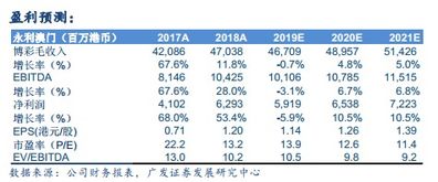 澳门二四六天天彩资讯应用|收益成语分析落实_RX版.0.442