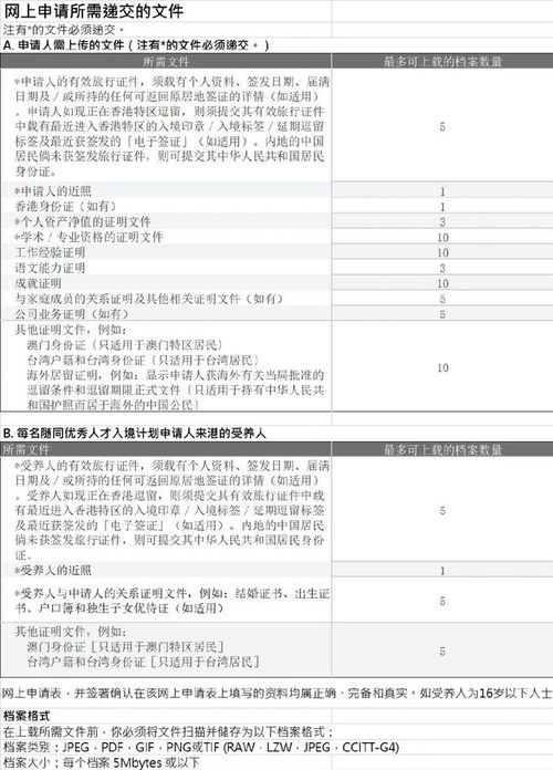 香港入境处优才计划 官网|探讨决策过程中资料的重要性_立体版.3.445